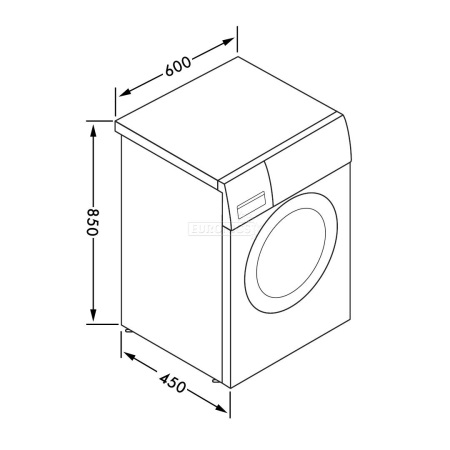 Dimensions of washing machines